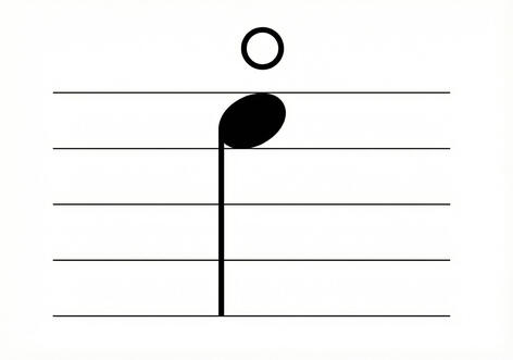 Natural Harmonic